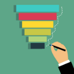 ライフサイクルステージ